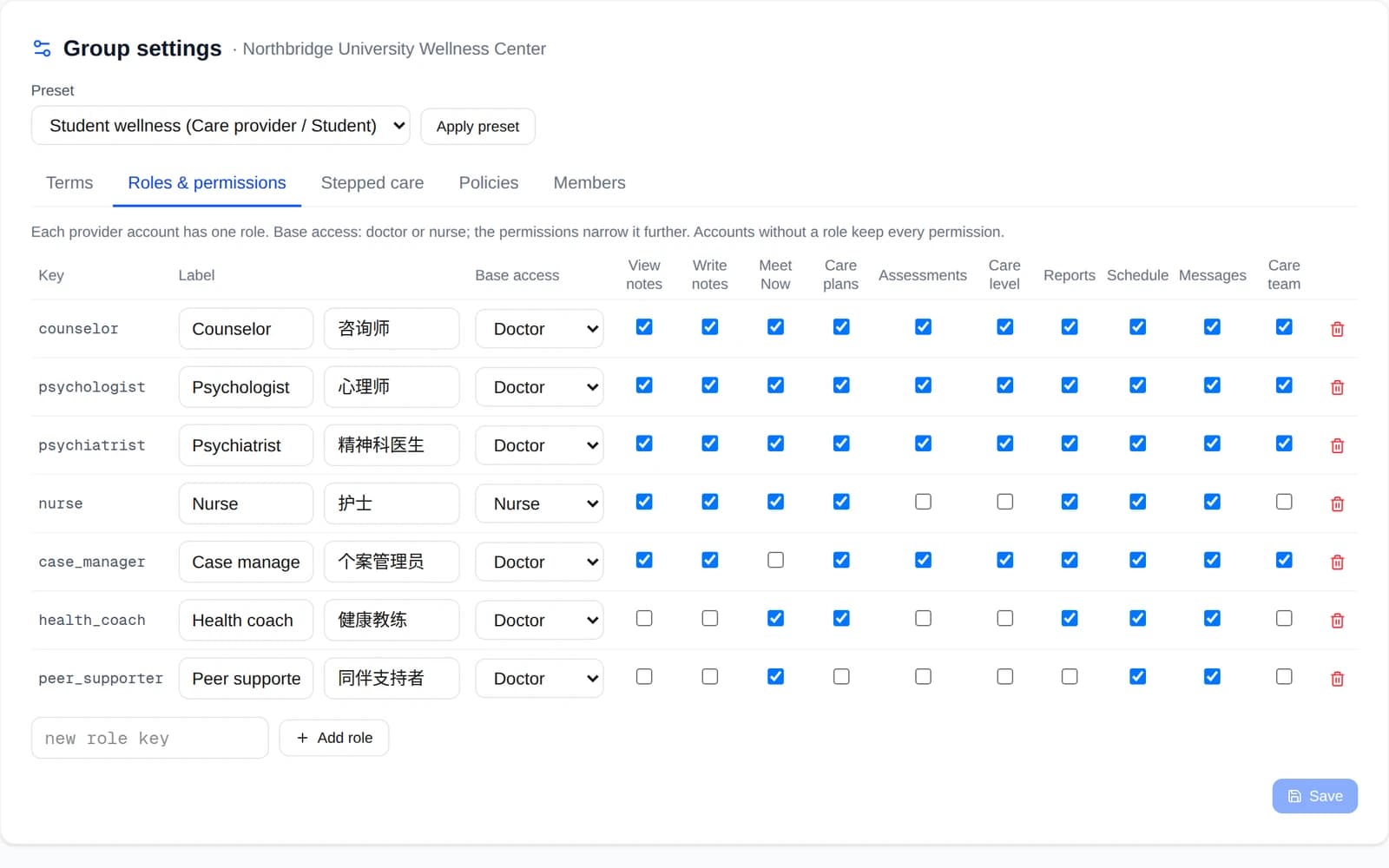 Group settings: the roles and permissions matrix for a student wellness center.
